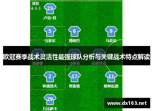 欧冠赛季战术灵活性最强球队分析与关键战术特点解读